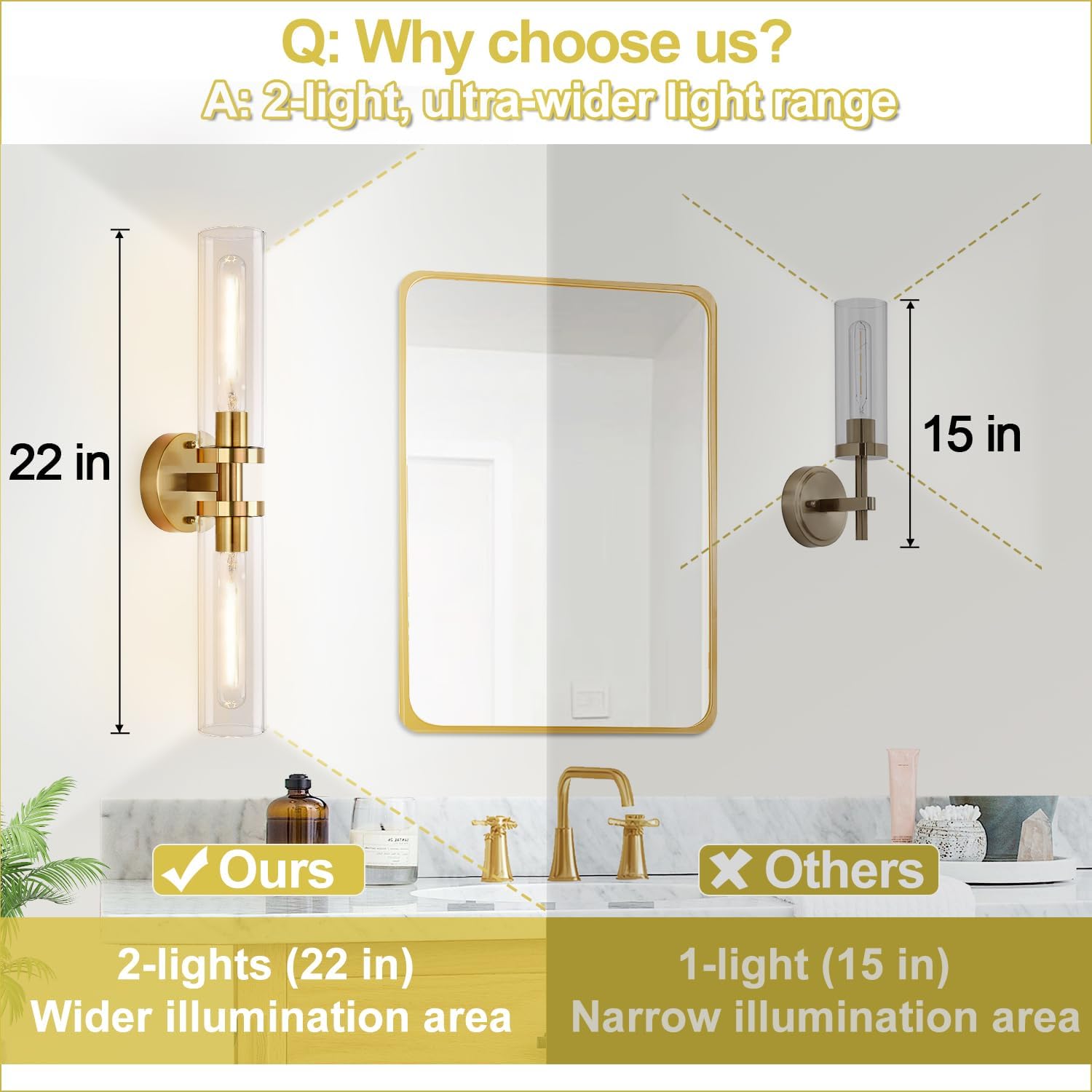 Brushed Gold Clear Glass Bathroom Wall Sconces 2 Pack