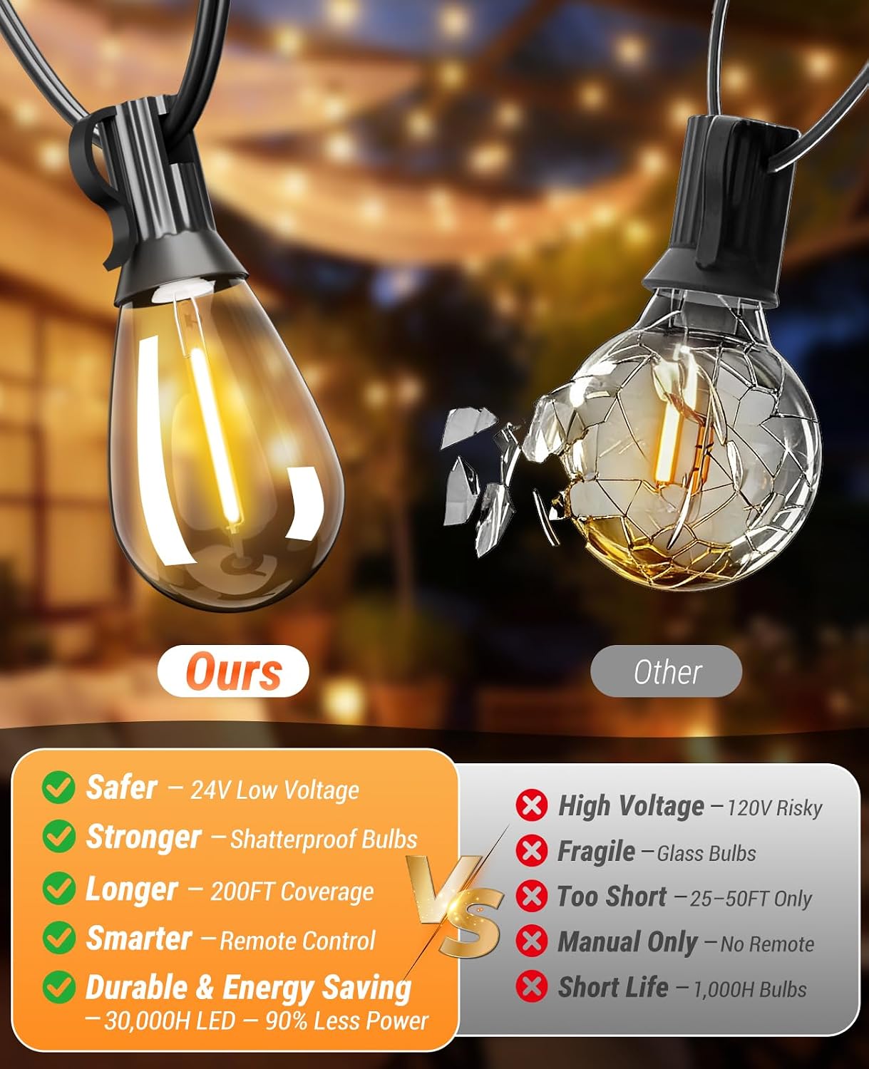 200FT Remote Dimmable Timing Outdoor Patio String Lights