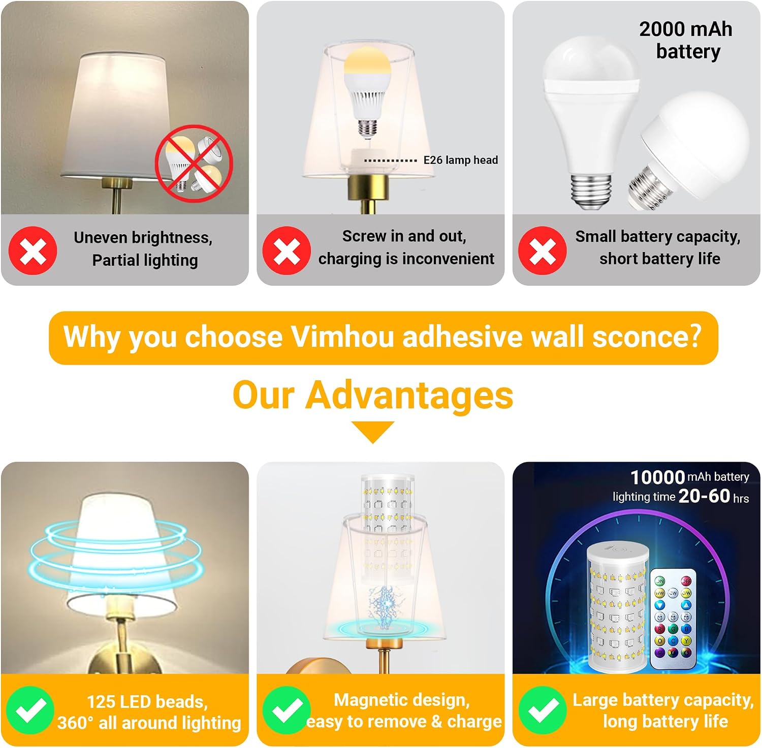 Wireless Stick-On Wall Sconces 2 Pack