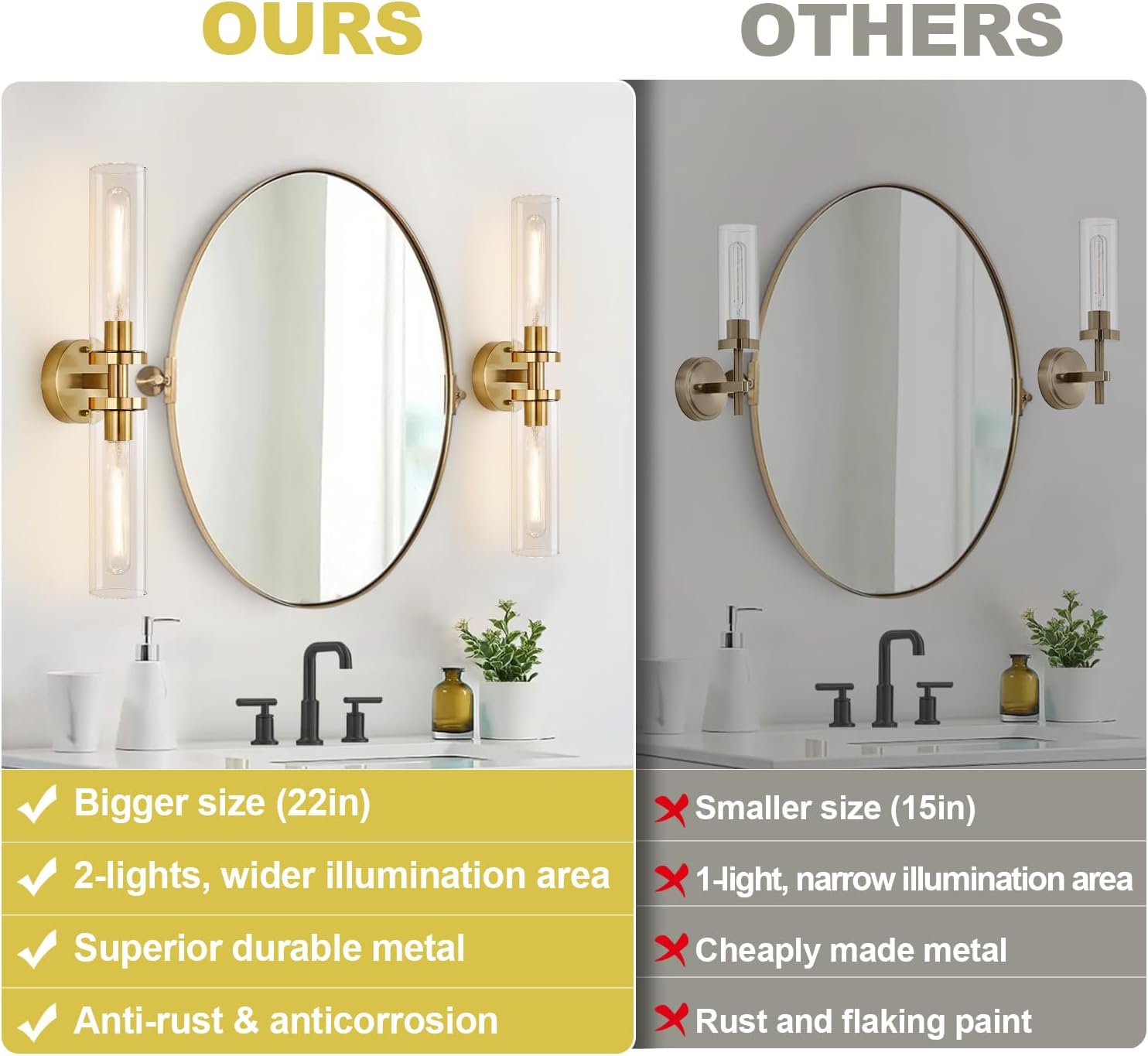 Brushed Gold Clear Glass Bathroom Wall Sconces 2 Pack