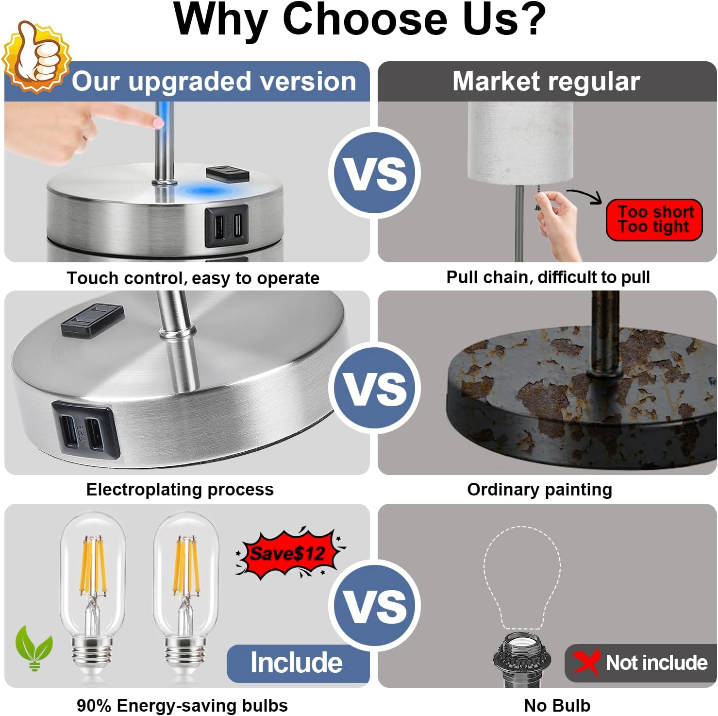 Touch USB AC Outlet Dimmable Table Lamps 2 Pack
