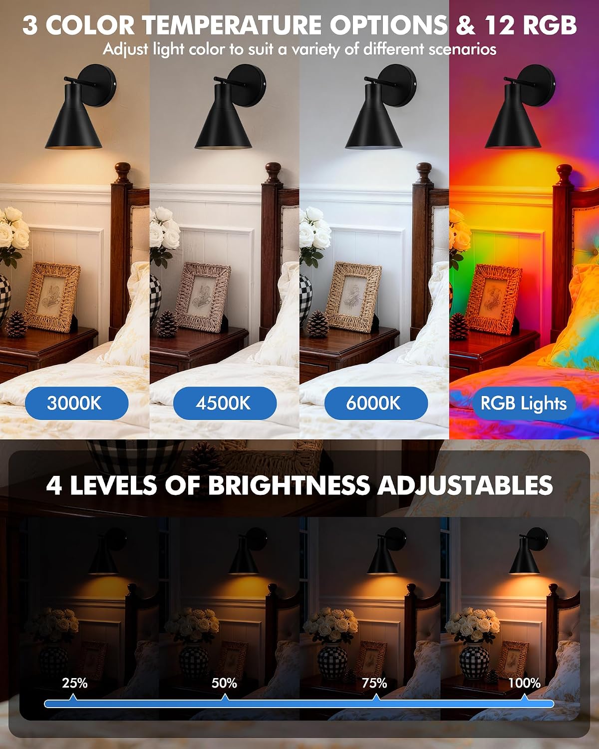 Black Rechargeable LED Wall Sconces 2 Pack