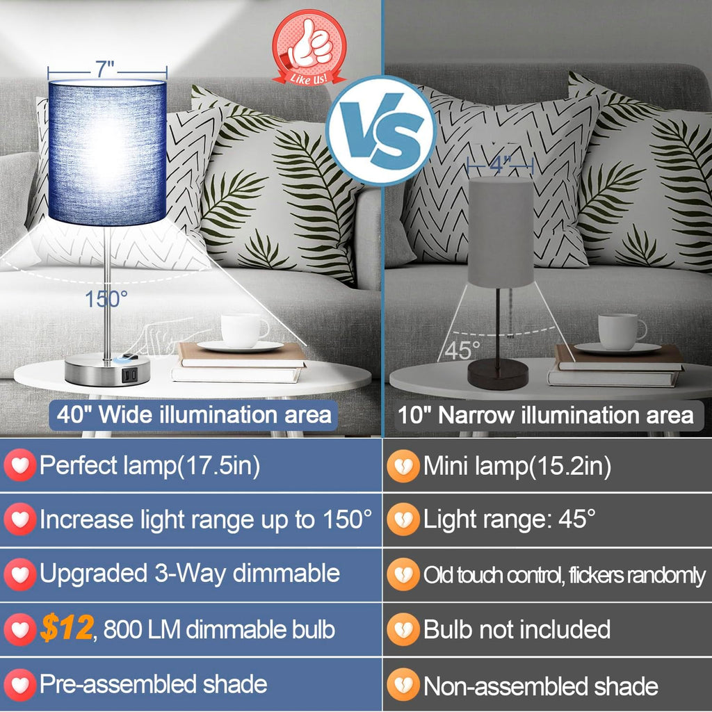 Touch USB AC Outlet Dimmable Table Lamps 2 Pack