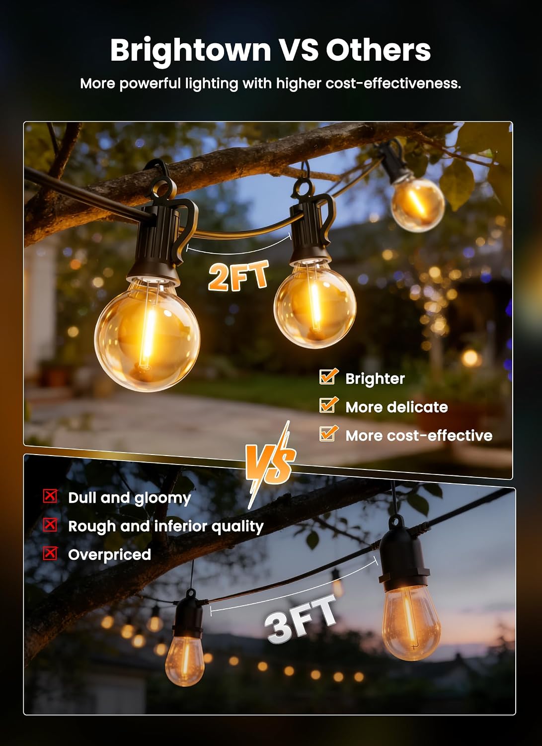 108FT Solar Remote Dimmable Patio String Lights